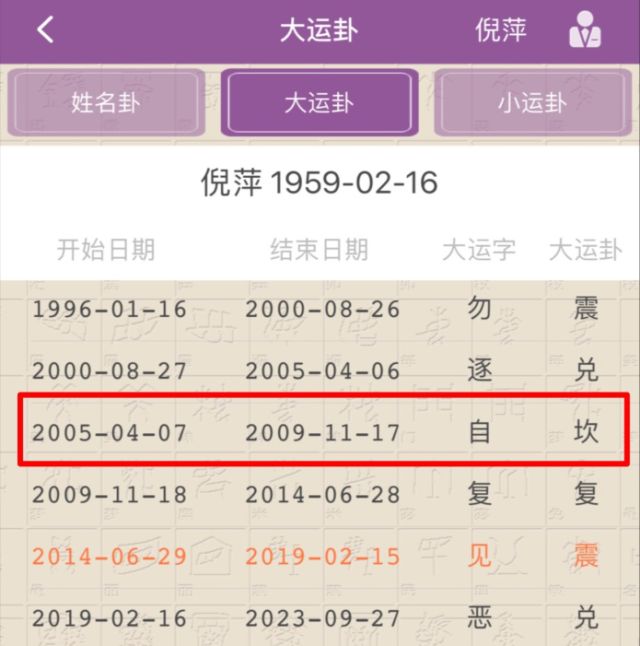 她才是60、70后心中的女神，为何命运如此多舛！