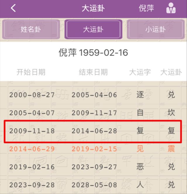 她才是60、70后心中的女神，为何命运如此多舛！